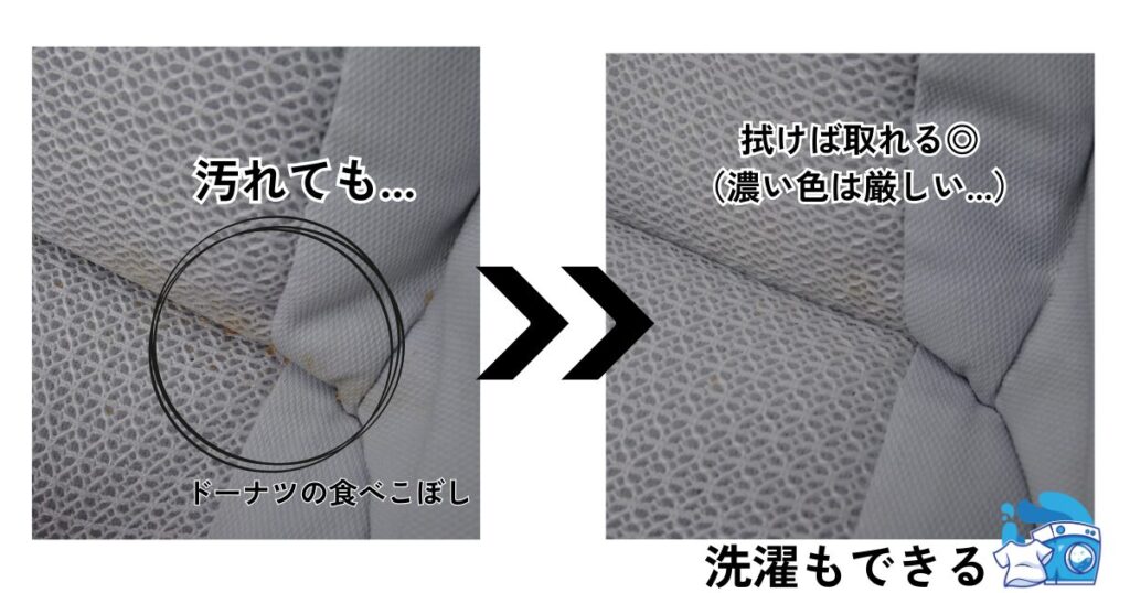 サイベックスリベル　フォググレー
食べこぼしが付いたとき➡拭いたとき