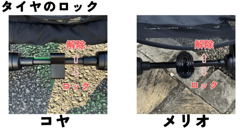 タイヤのロックがワンタッチ・一瞬で済む