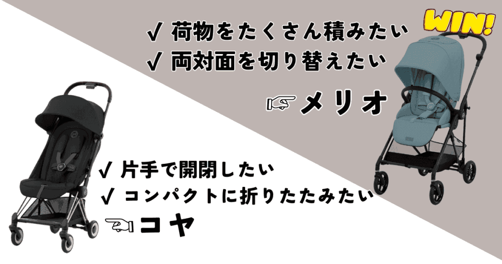 【まとめ】サイベックスコヤとメリオを徹底比較！個人的にはメリオカーボン推し