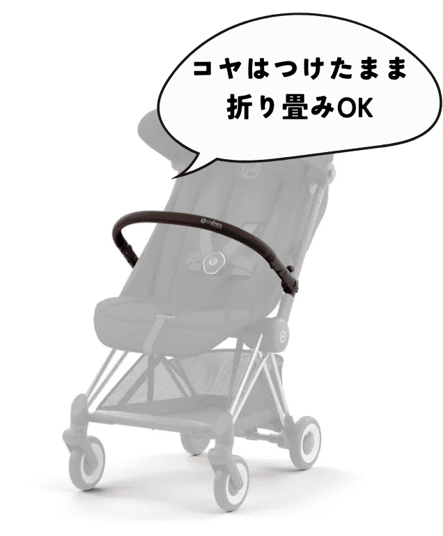 バンパーバーを付けたままの折り畳み（コヤはできる）