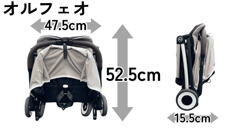 サイベックスオルフェオの折りたたみサイズ
幅47.5cm×奥行15.5cm×高さ47.5cm