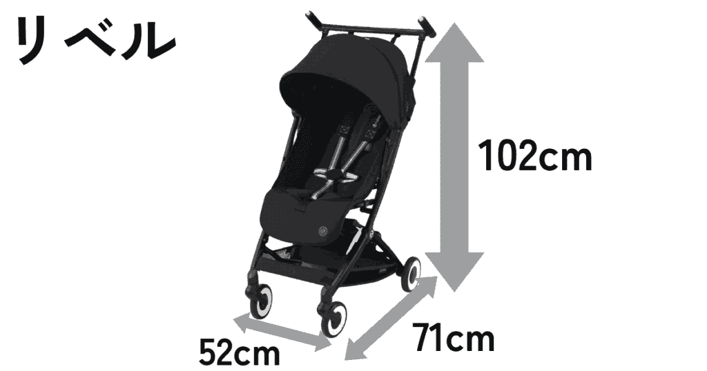 サイベックスリベル使用時のサイズ
幅52cm×奥行71cm×高さ102cm