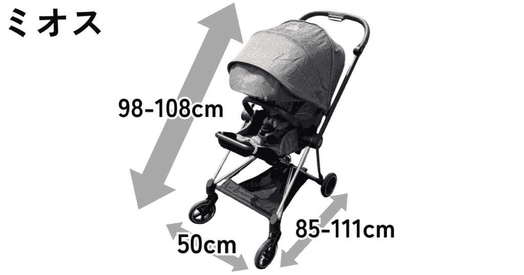 ミオス使用時のサイズ
 幅50×奥行85-111×高さ98-108㎝