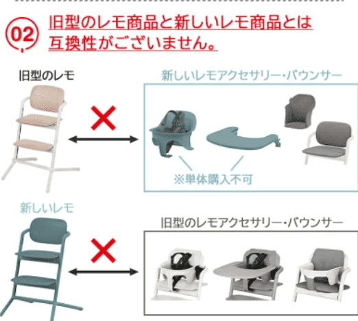 旧型と新型のアクセサリーは互換性がない