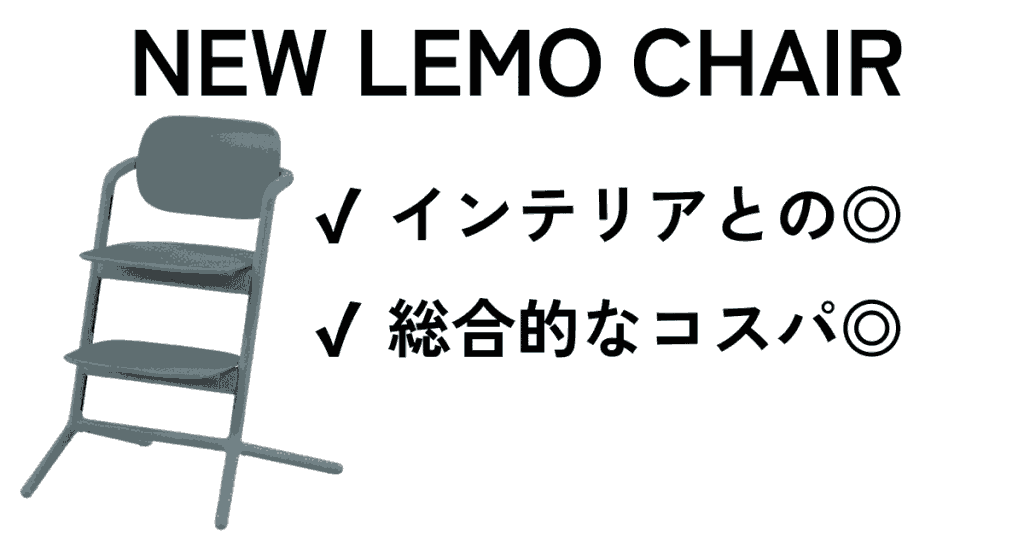 サイベックスレモチェア新作はインテリアとのなじみ＆コスパ重視の人におすすめ