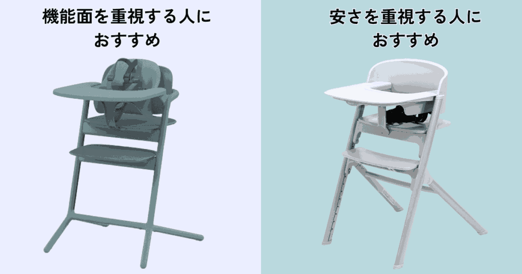 【まとめ】レモチェアとノウスを比較！違いは7つ、個人的にはレモチェアがおすすめ