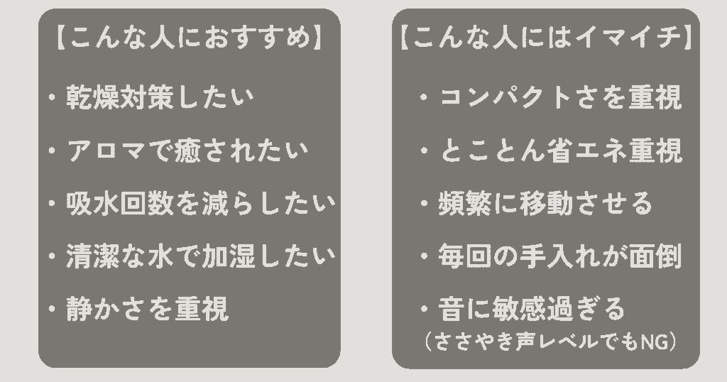 HAGOOGI（ハゴオギ）超音波式加湿器はこんな人におすすめ