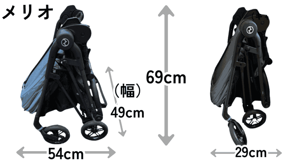 サイベックスメリオ自立時・収納時・転がして持ち運ぶときのサイズ