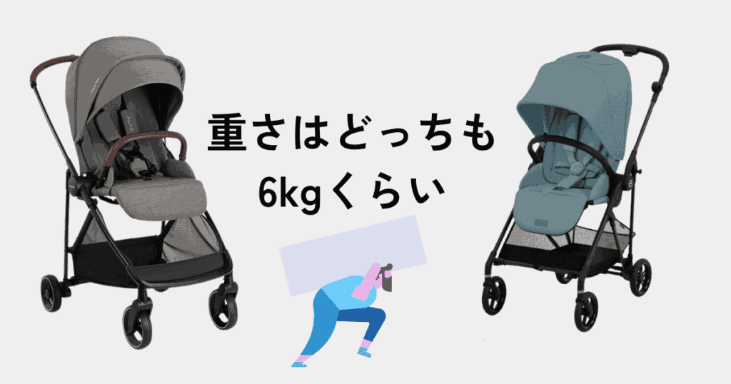 重さは約6kg