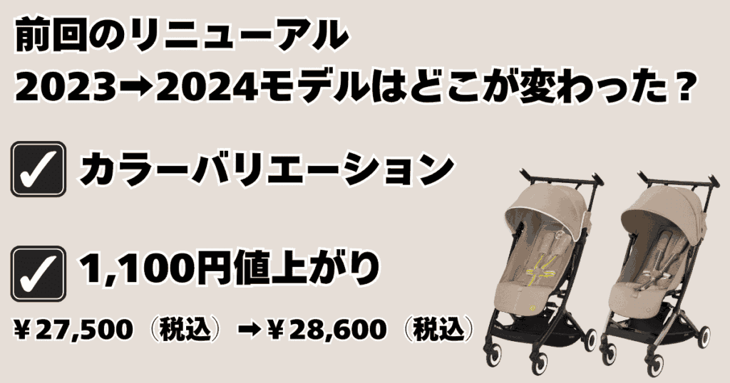 前回のリニューアル、サイベックスリベル2023➡2024モデルへの変更点2つ