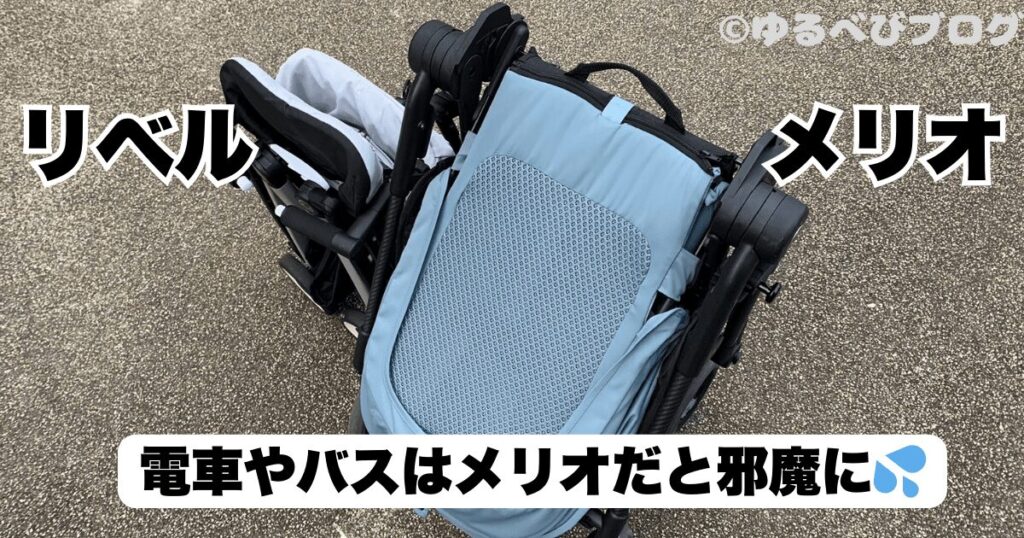 サイベックスメリオとは別に、追加コンパクトモデルのリベルを購入