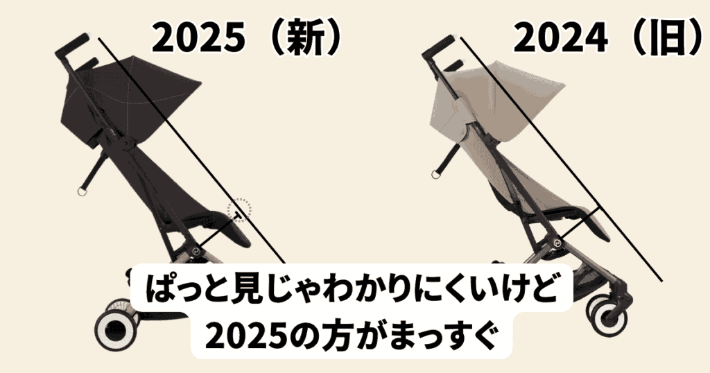 ストレートフレーム構造でより快適な走行性になった