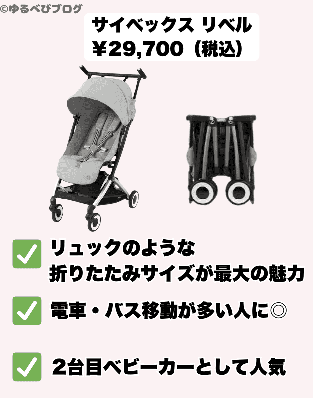 サイベックスメリオカーボン 何歳まで使った リベルの紹介