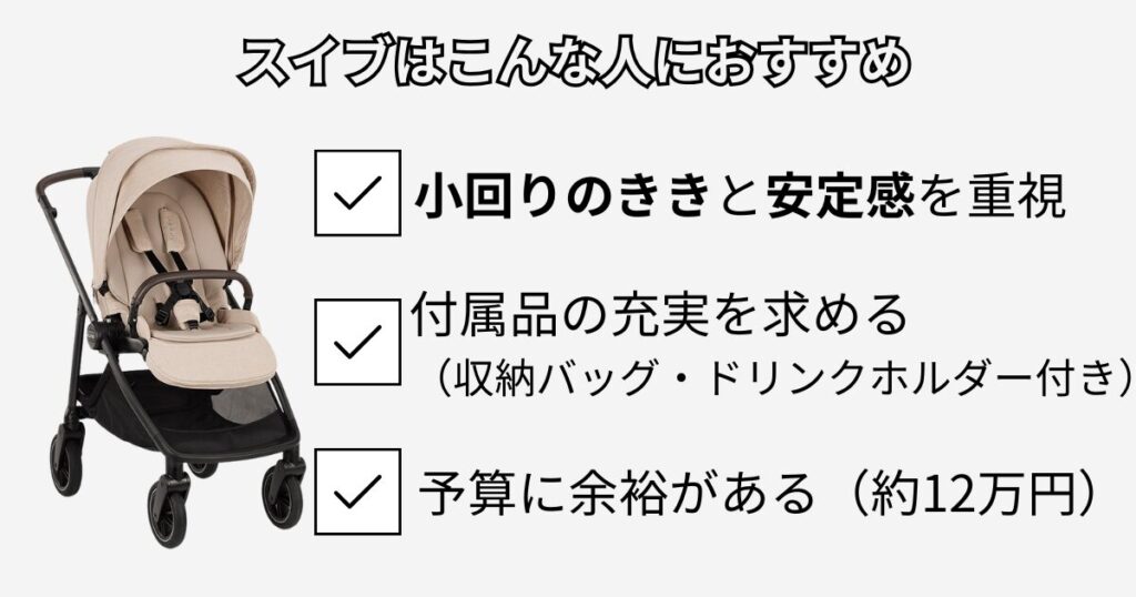 ヌナスイブはこんな人におすすめ
・小回りのききと安定感を重視
・付属品の充実を求める(収納バッグ、ドリンクホルダー付き)
・予算に余裕がある(約12万円)
・