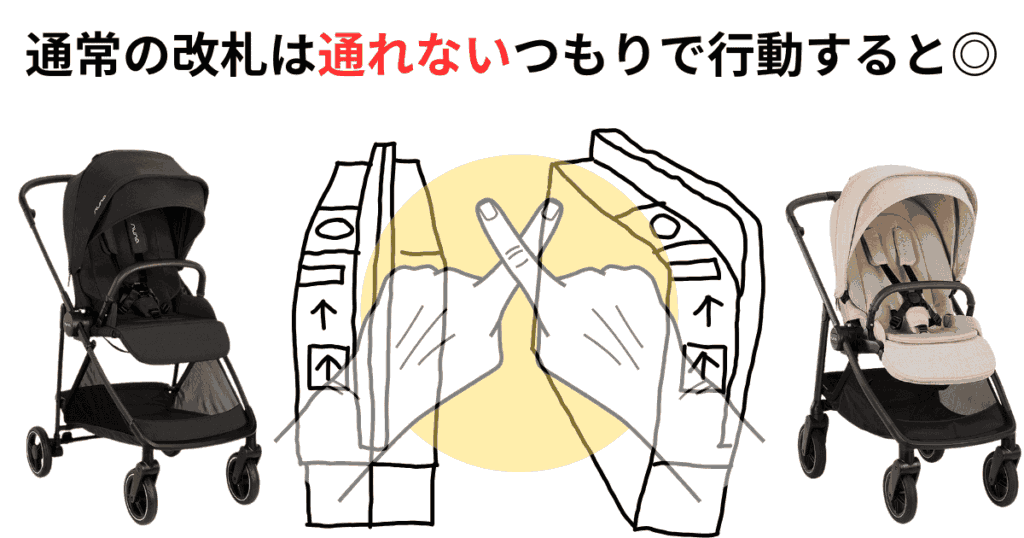 ヌナ イクサネクスト スイブ
改札