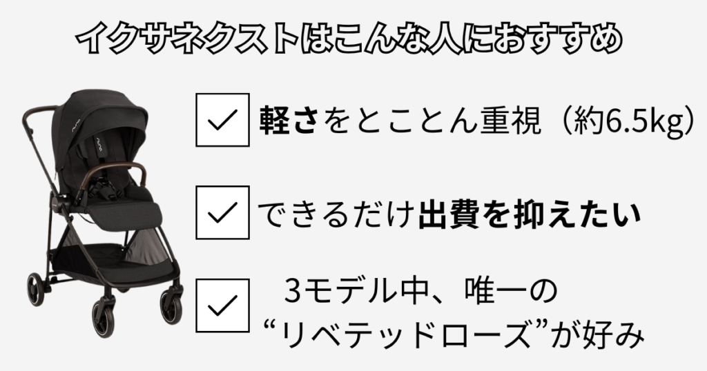 ヌナイクサネクストはこんな人におすすめ
・軽さをとことん重視
・できるだけ出費を抑えたい
・3モデル中、唯一のリベテッドローズが好み