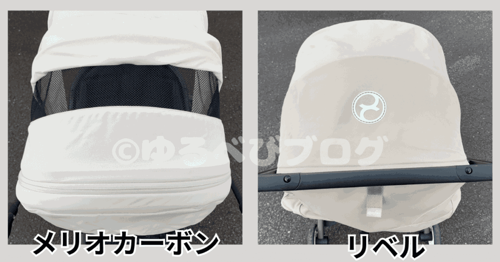 サイベックスメリオカーボン リベル 違い
メッシュウィンドウの有無による上からの見え方
