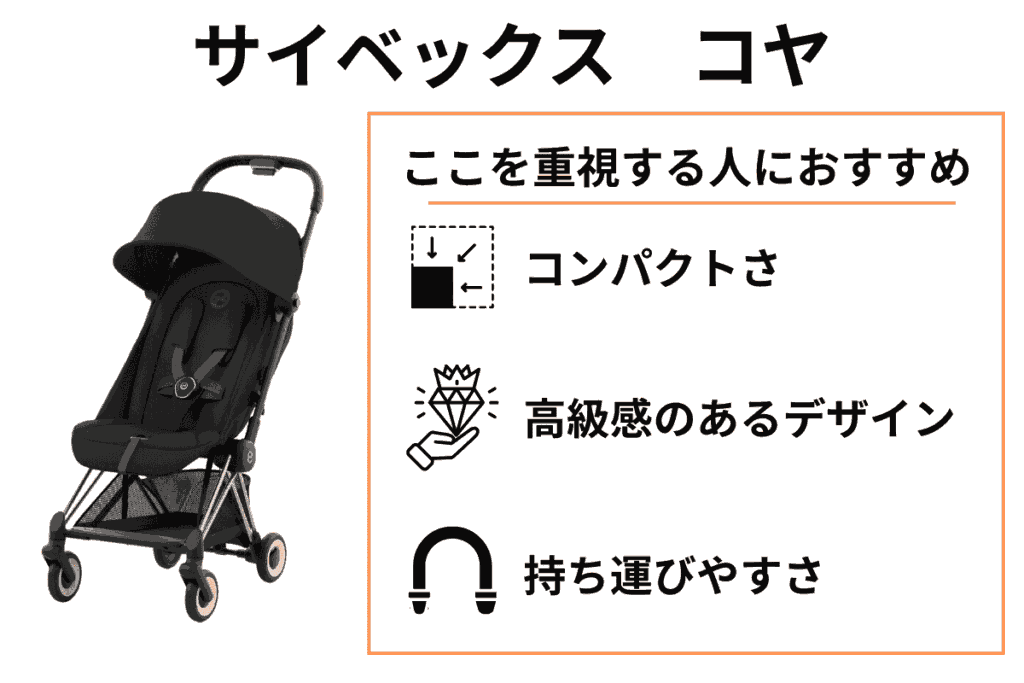 片手でたためるAB型ベビーカー
サイベックス コヤはここを重視する人におすすめ
・コンパクトさ
・高級感のあるデザイン
・持ち運びやすさ