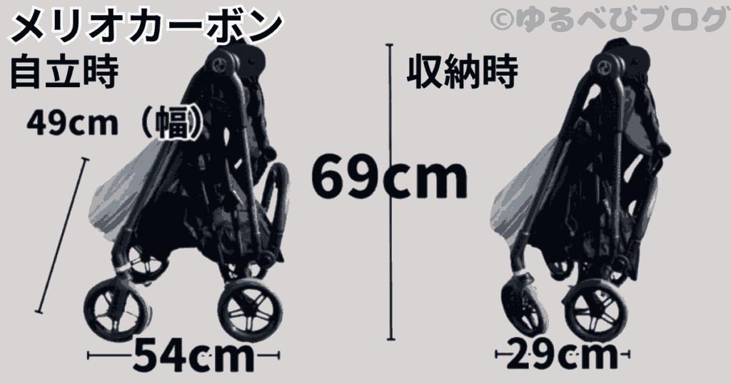 サイベックスメリオカーボン リベル 違い
メリオカーボンのサイズ: 奥行54×幅49×高さ69