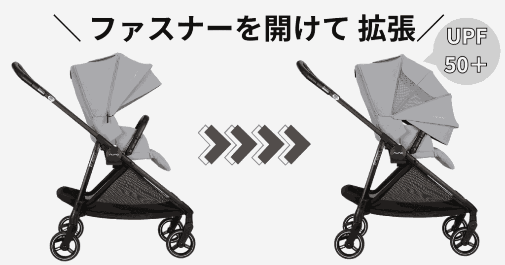 ヌナイクサスイブ イクサネクスト スイブ 日除けの拡張
