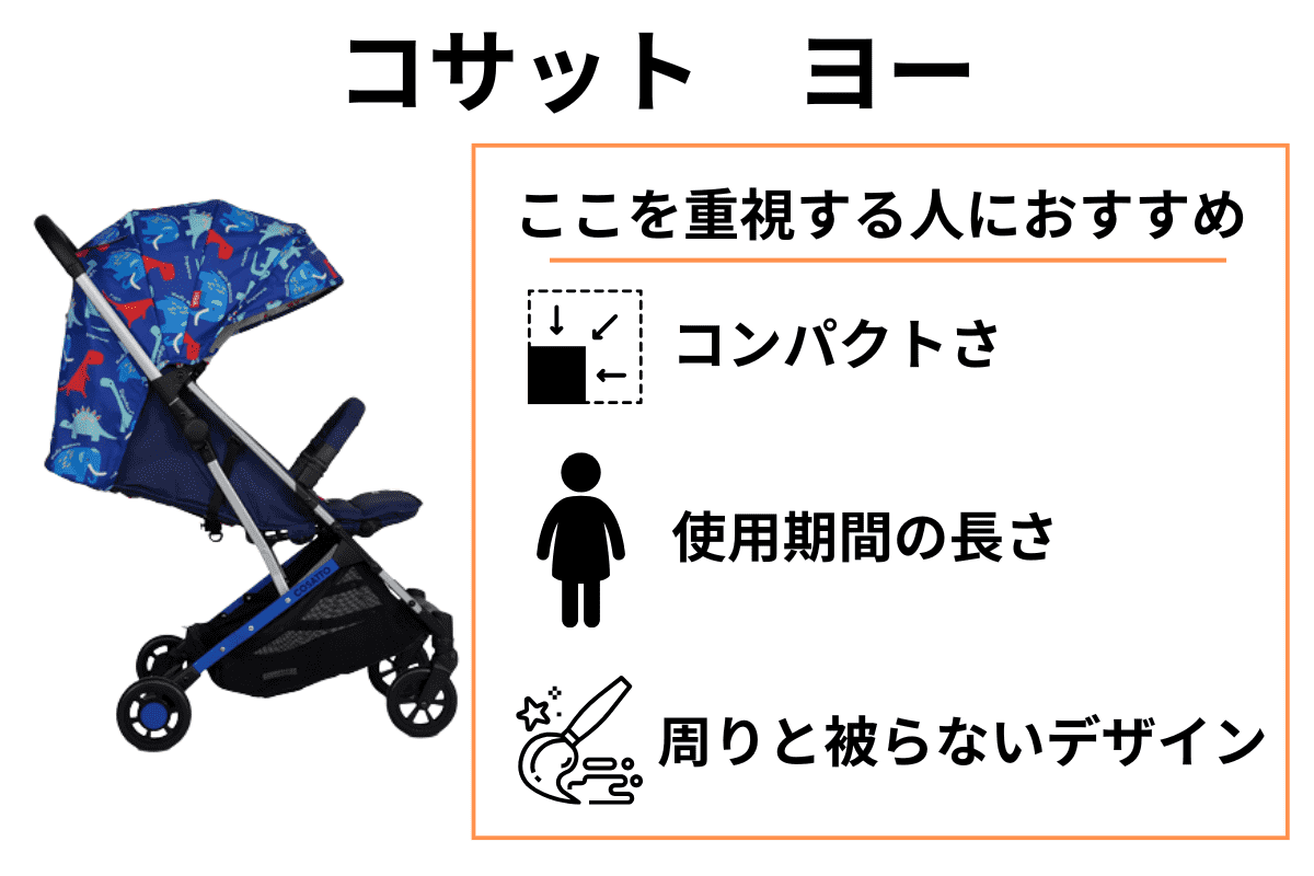 片手でたためるAB型ベビーカー
コサット ヨーはここを重視する人におすすめ
・コンパクトさ
・使用期間の長さ
・周りと被らないデザイン