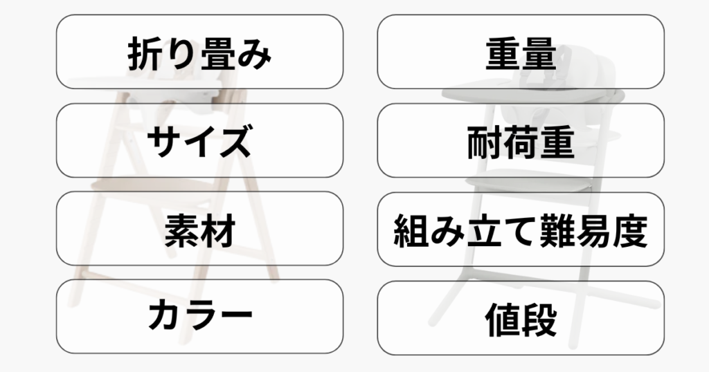 クリック&フォールド レモチェア 違い 比較