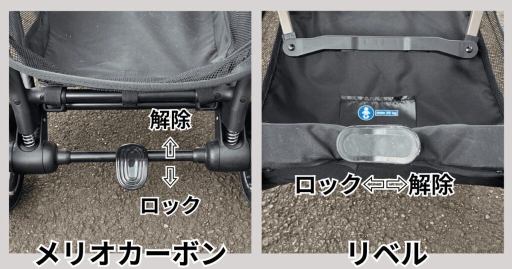 サイベックスメリオカーボン リベル 共通点
タイヤのワンタッチロック