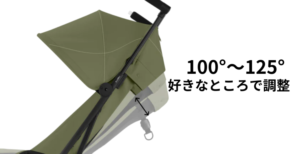 サイベックスリベル いつから
リクライニング角度