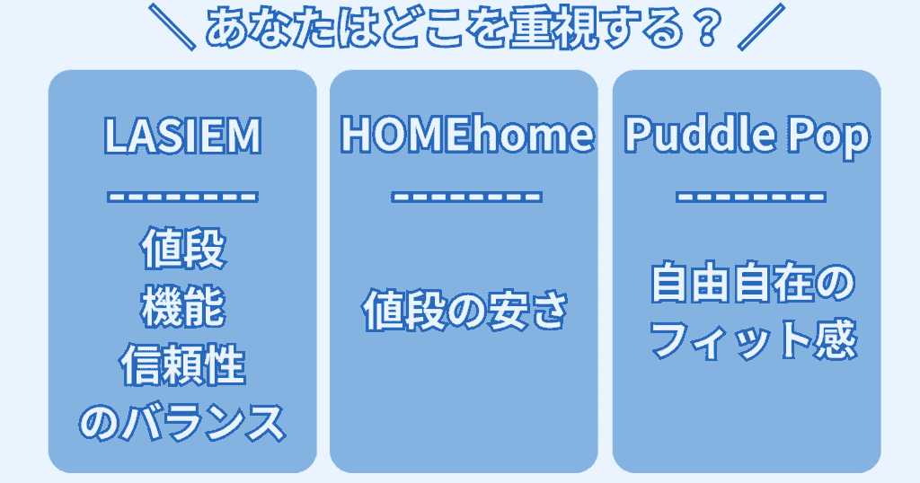 【まとめ】サイベックスメリオカーボンのレインカバー代用品は3つ！おすすめはLASIEM