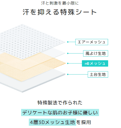 ベースとなる素材は通気性のいい「ダイヤモンドメッシュ」