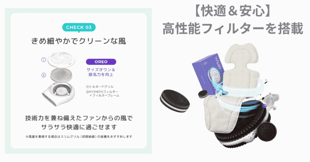 エアラブ4+オレオ
高性能フィルターを搭載