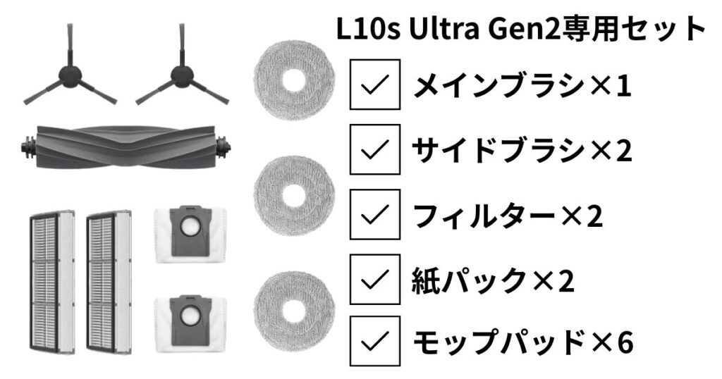 Dreame L10s Ultra Gen2 消耗品セット
メインブラシ×1
サイドブラシ×2
フィルタ―×2
紙パック×2
モップパッド×6