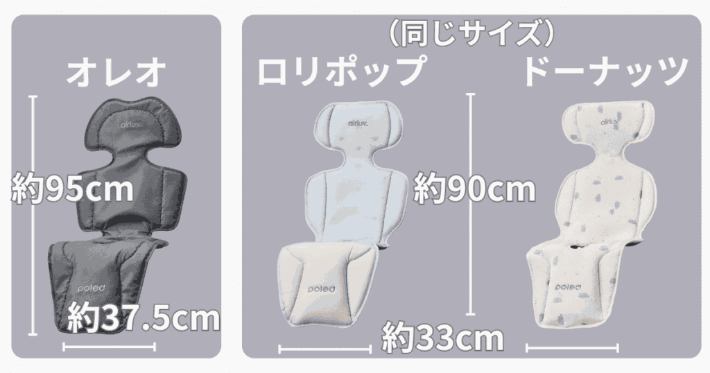 エアラブ4+それぞれのサイズ
オレオ:縦約95cm×横約37.5cm
ロリポップ・ドーナッツ...縦約90cm×横約33cm