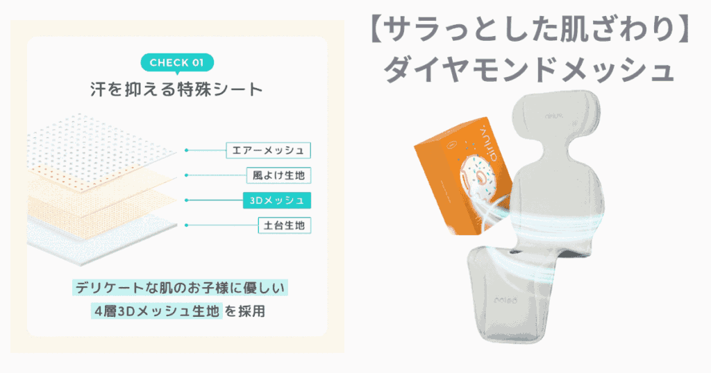 エアラブ4+ドーナッツ
ダイアモンドメッシュ