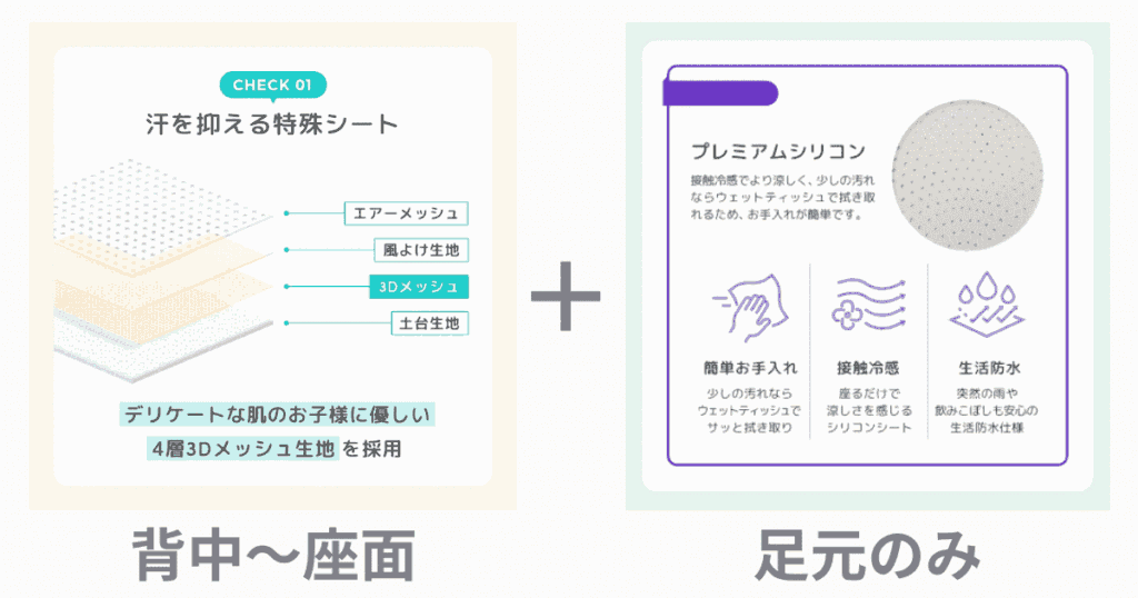 エアラブ4+ロリポップのシート生地
背中~座面はダイアモンドメッシュ
足元のみシリコンコーティング
