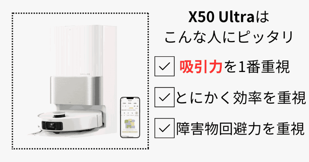 Dreameロボット掃除機 タイプ別のおすすめ
X50 Ultra はこんな人にピッタリ
吸引力を1番重視
とにかく効率を重視
障害物回避力を重視