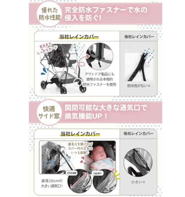 HOMEhome　レインカバー　防水ファスナー、大きな通気口