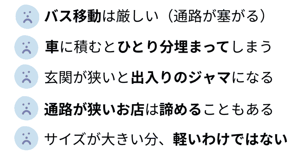 A型はいらなかった?と感じること
バス移動は厳しい (通路が塞がる)
車に積むとひとり分埋まってしまう
玄関が狭いと出入りのジャマになる
通路が狭いお店は諦めることもある
サイズが大きい分、軽いわけではない