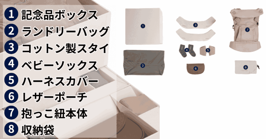 カドルラックスの付属品
記念品ボックス
ランドリーバッグ
コットン製スタイ
ベビーソックス
ハーネスカバー
レザーポーチ
抱っこ紐本体
収納袋