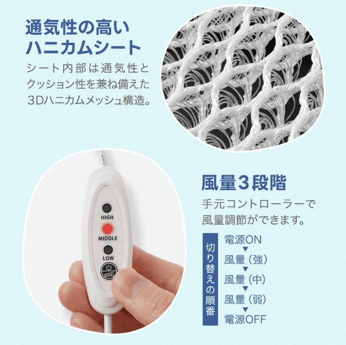 ちゃいなびファンシートの機能面
・通気性の高いハニカムシート
・風量3段階設定
