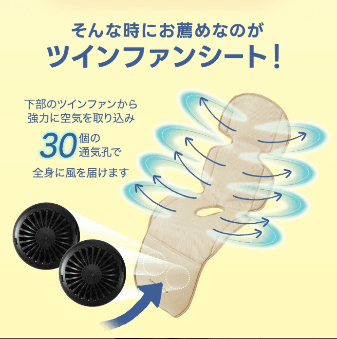 Geminiのツインファンシート