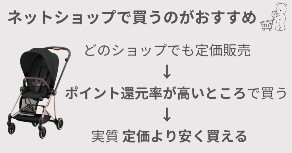 サイベックスミオスを買うならネットショップがおすすめ