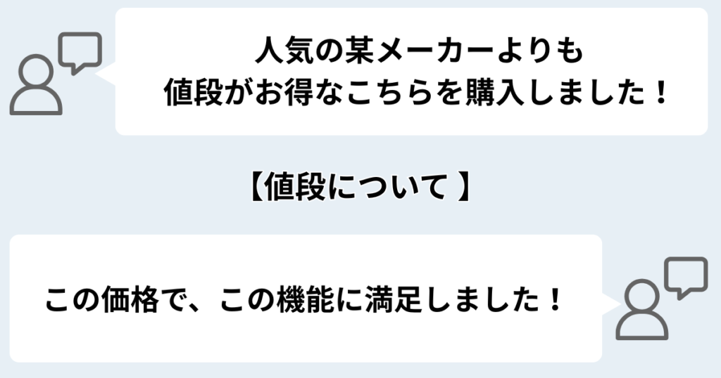値段が高くないので、手に取りやすい
