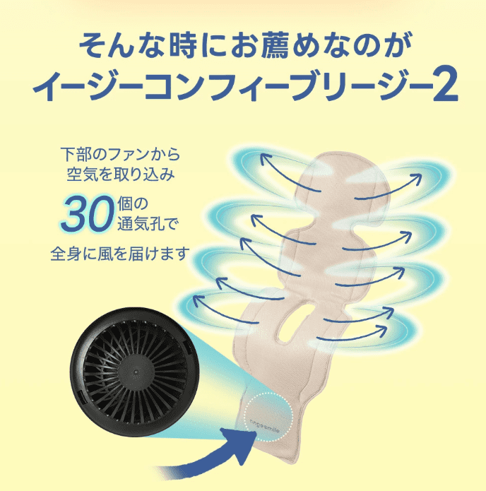 風量が弱く、「涼しい」より「蒸れない」という感覚で不安になる
