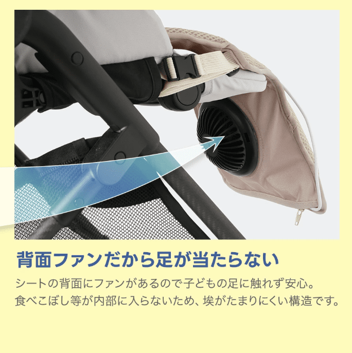 3Dファンカバー
