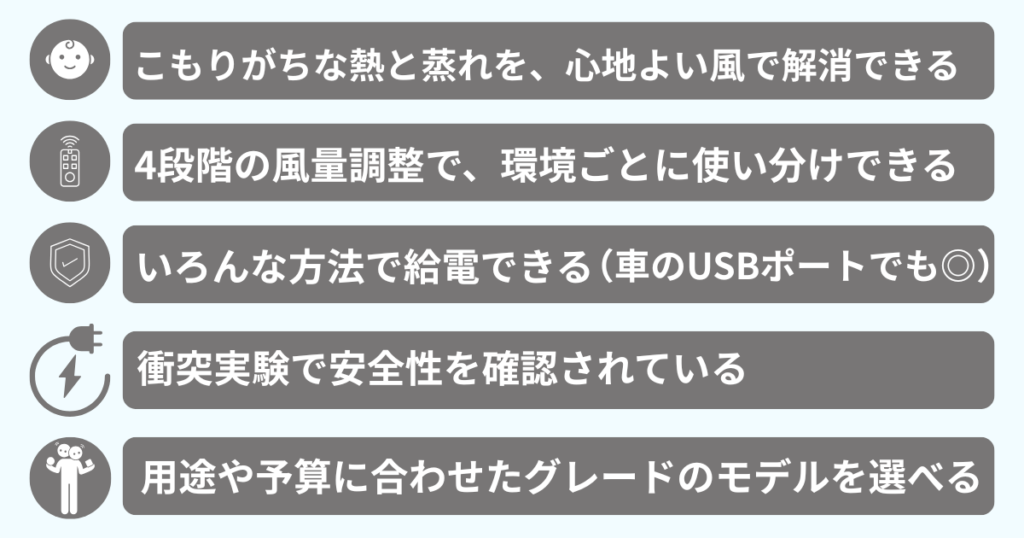 エアラブが人気の理由
こもりがちな熱と蒸れを、心地よい風で解消できる
4段階の風量調整で、環境ごとに使い分けできる
いろんな方法で給電できる(車のUSBポートでも◎)
衝突実験で安全性を確認されている
用途や予算に合わせたグレードのモデルを選べる