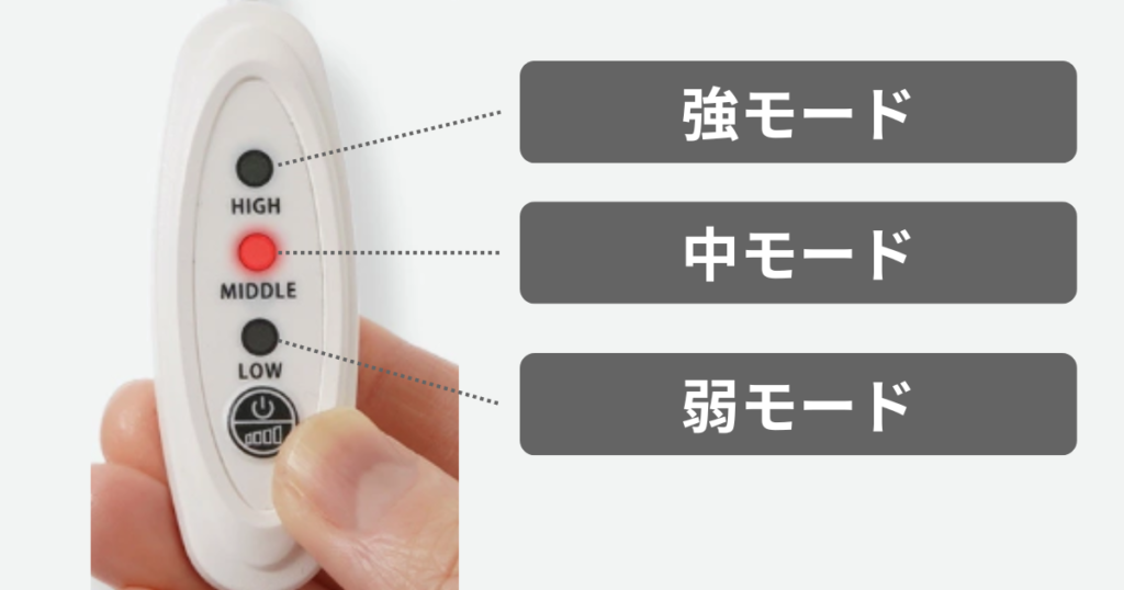 ちゃいなびファンシートの風量設定 強・中・弱