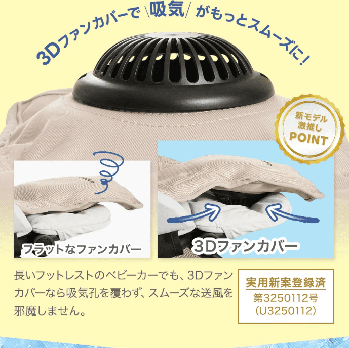 3Dファンカバー