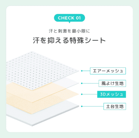 エアラブ4ドーナッツのシート生地
ダイアモンドメッシュ（全体）