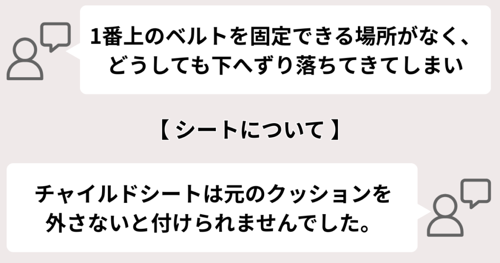 一部の機種では窮屈に感じられたり、シートがズレたりする